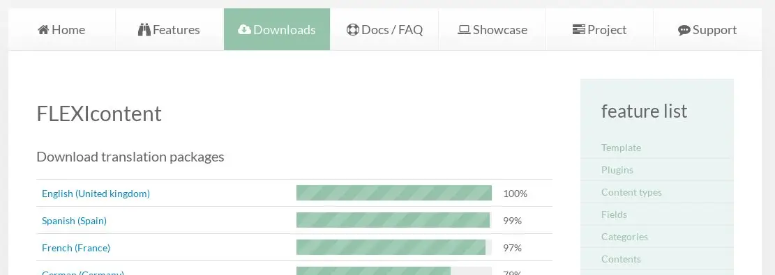 Téléchargement du pack de langue FR pour Flexicontent